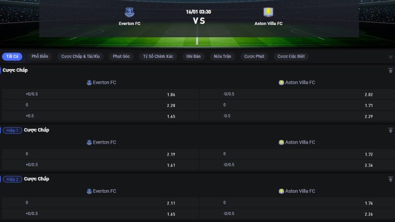 Everton vs Aston Villa