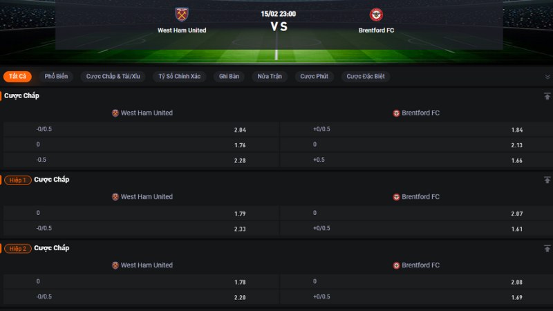 West Ham vs Brentford