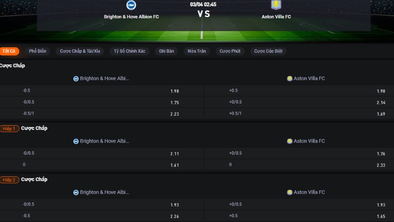 Brighton vs Aston Villa