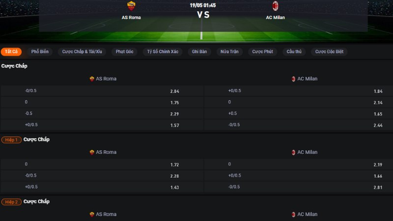 Roma vs AC Milan