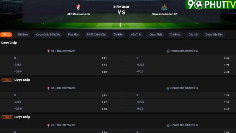 Bournemouth vs Newcastle