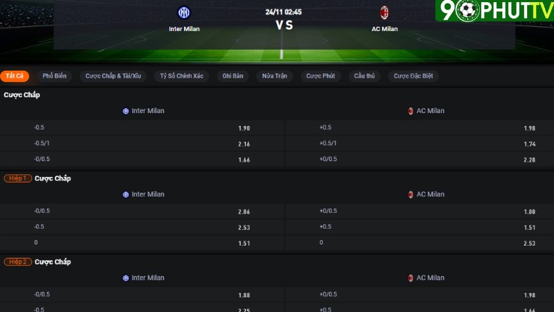 Inter vs AC Milan