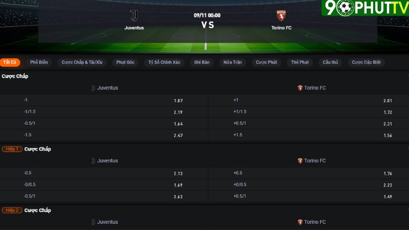 Juventus vs Torino