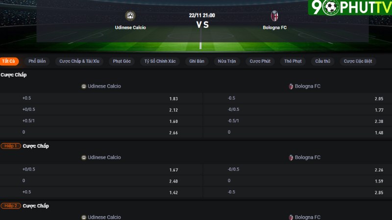 Udinese vs Bologna