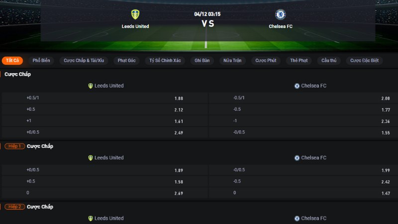 Leeds vs Chelsea