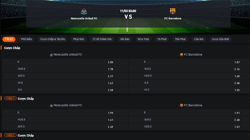 Newcastle vs Barca