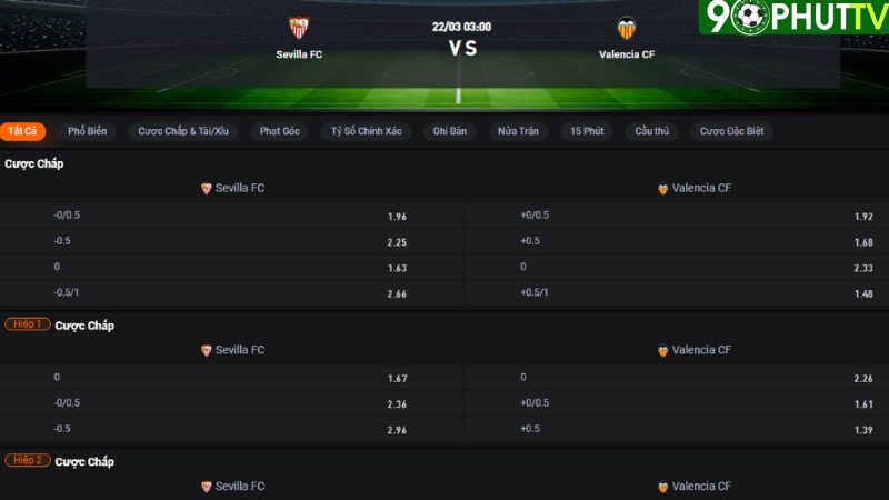 Sevilla vs Valencia
